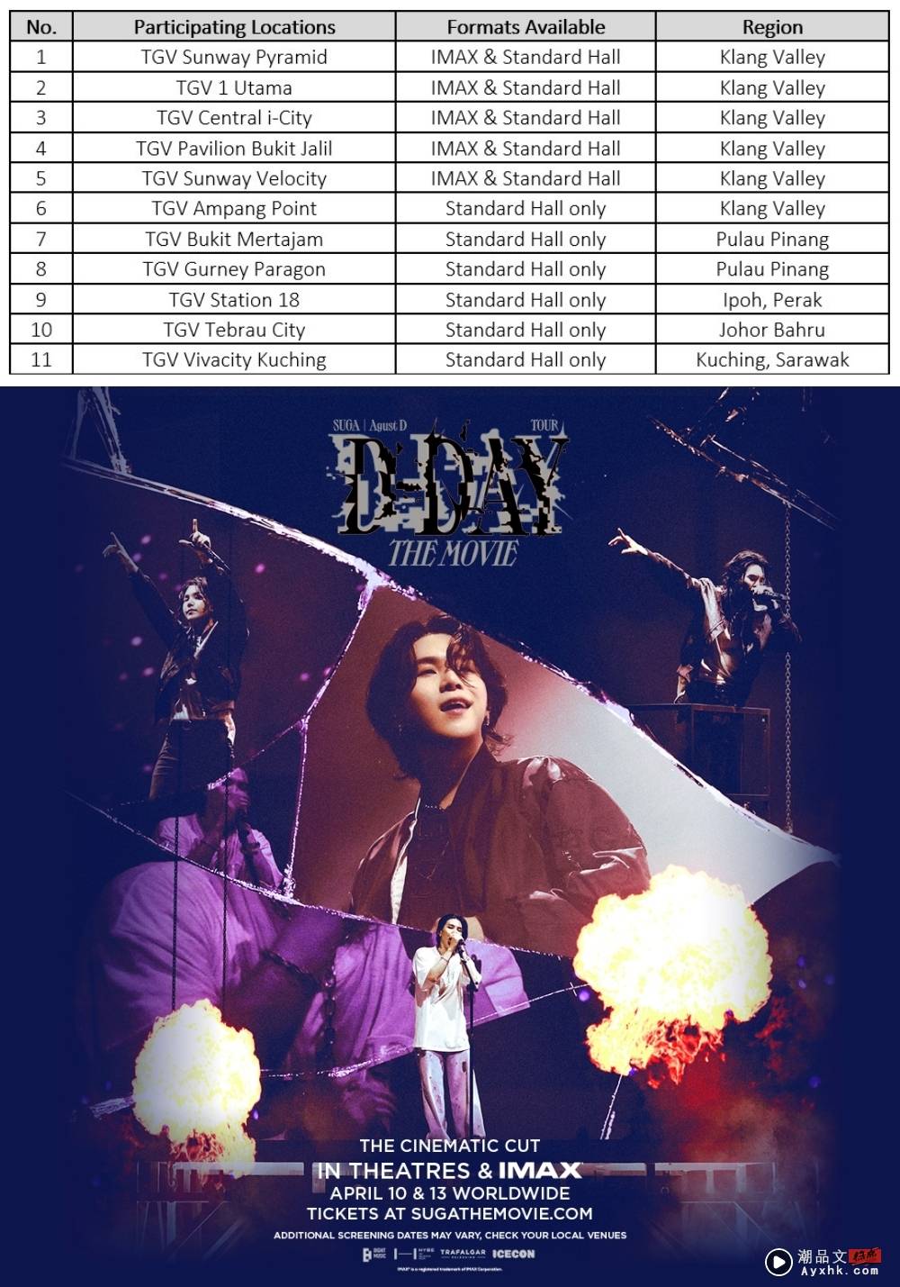 Army看过来！马来西亚戏院4月 限定上映SUGA世巡演唱会电影 娱乐资讯 图2张
